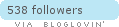 bloglovin