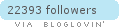 Follow on Bloglovin