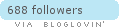 Follow on Bloglovin
