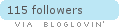 bloglovin