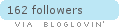 Follow Kristie & Lola