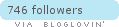 Follow on Bloglovin