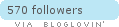 Follow on Bloglovin