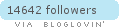 bloglovin