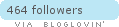 Follow on Bloglovin