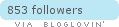 bloglovin