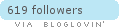 Follow on Bloglovin