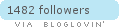 Follow on Bloglovin