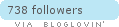 Follow on Bloglovin