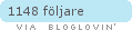 bloglovin