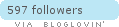 Follow on Bloglovin