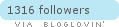 bloglovin