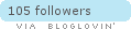 Follow Realitätsbewusst - auf dem Boden der Tatsachen.