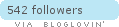 Follow on Bloglovin