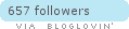 Follow on Bloglovin