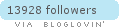 Follow on Bloglovin