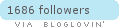 Follow on Bloglovin