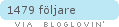 Follow Lundagård