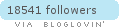 bloglovin