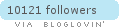 Follow on Bloglovin