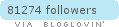 Follow on Bloglovin