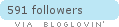 Follow on Bloglovin