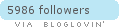 Follow on Bloglovin