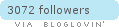 Follow on Bloglovin