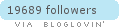 Follow on Bloglovin