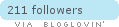 bloglovin