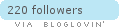Follow on Bloglovin