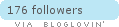 Follow on Bloglovin