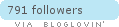 Follow on Bloglovin