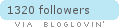 Follow on Bloglovin