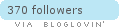 Follow on Bloglovin