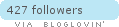 Follow on Bloglovin