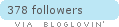 Follow on Bloglovin
