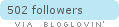 Follow on Bloglovin