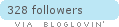 Follow on Bloglovin