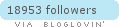 Follow on Bloglovin
