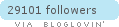 Follow on Bloglovin