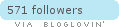 Follow on Bloglovin
