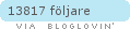 bloglovin