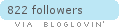 Follow on Bloglovin