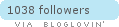 Follow on Bloglovin