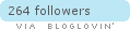 Follow on Bloglovin