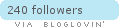 Follow on Bloglovin