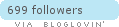 Follow on Bloglovin