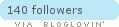 Follow on Bloglovin