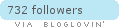 Follow on Bloglovin